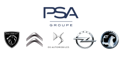Sparno apdaila Dešinė Priekis Naujas Originalus 1685340780 Citroen Peugeot