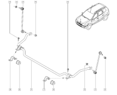 Stabilizatorius Originalus Galas Dacia Duster 546111180R