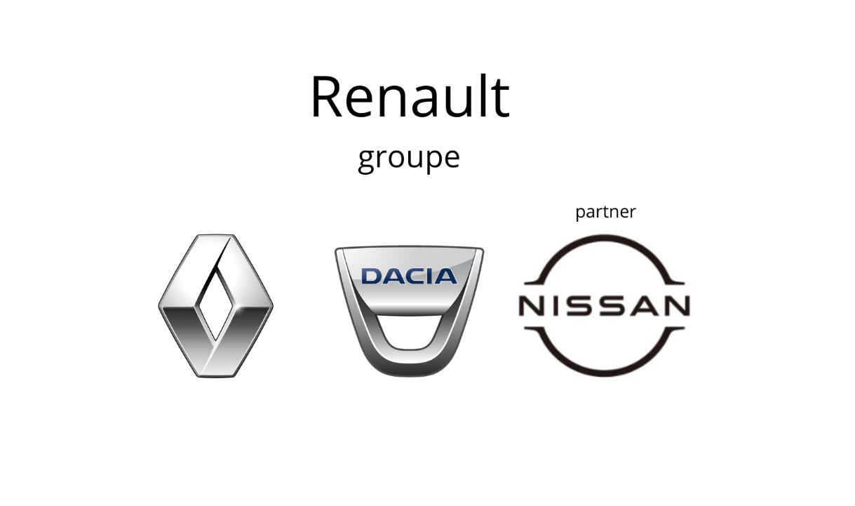 Apsauga Naujas Originalus 1688300QAA 7701206568 Renault Nissan main product photo