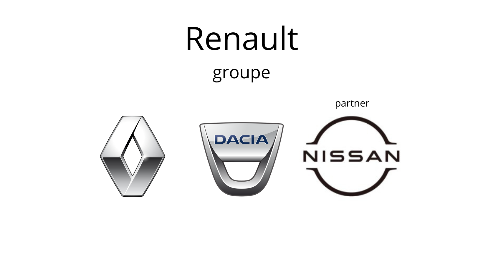 Tarpinė, sandarinimo žiedas Originalus 1227900Q0F 122977139R Renault Nissan main product photo